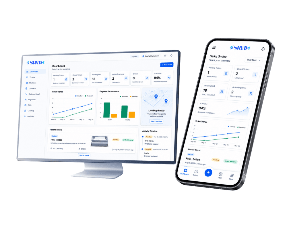 SRVIX dashboard preview